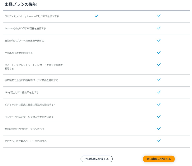 amazon_出荷プランの機能
