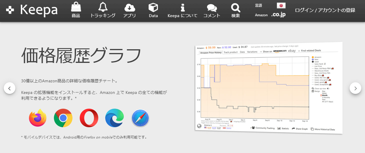 Keepa：価格チェッカー