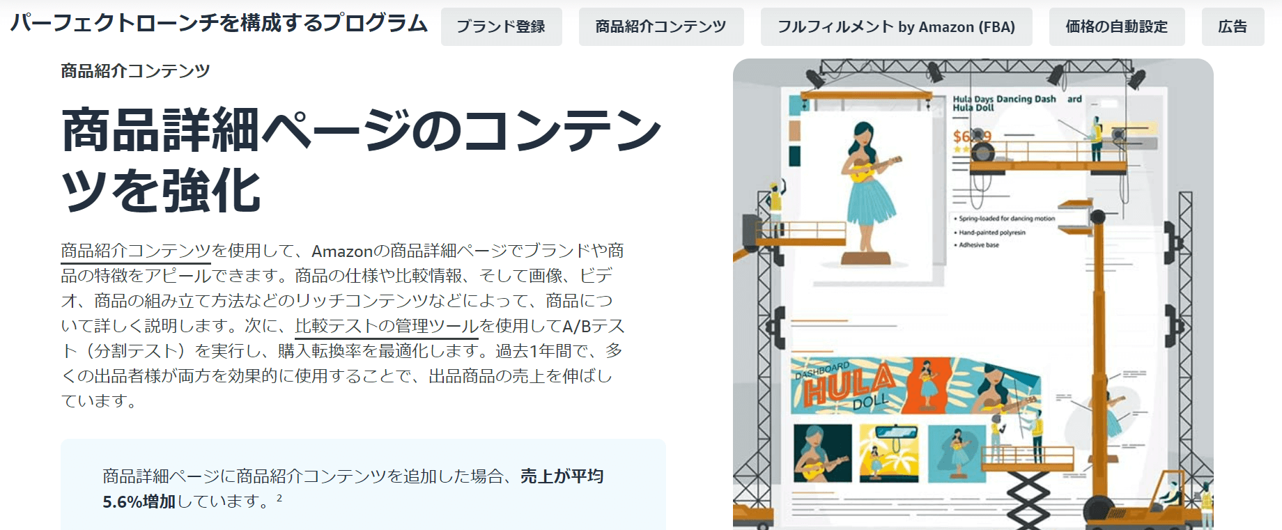 amazon_商品紹介コンテンツ