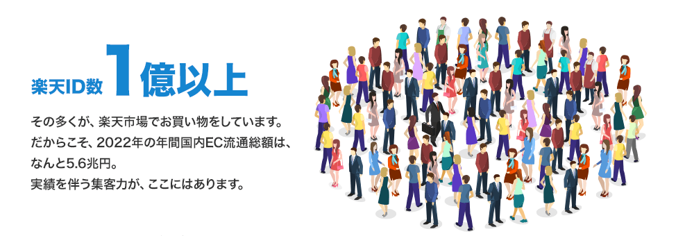 楽天市場_楽天ID数1億以上