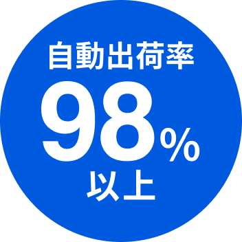 自動出荷率98％以上