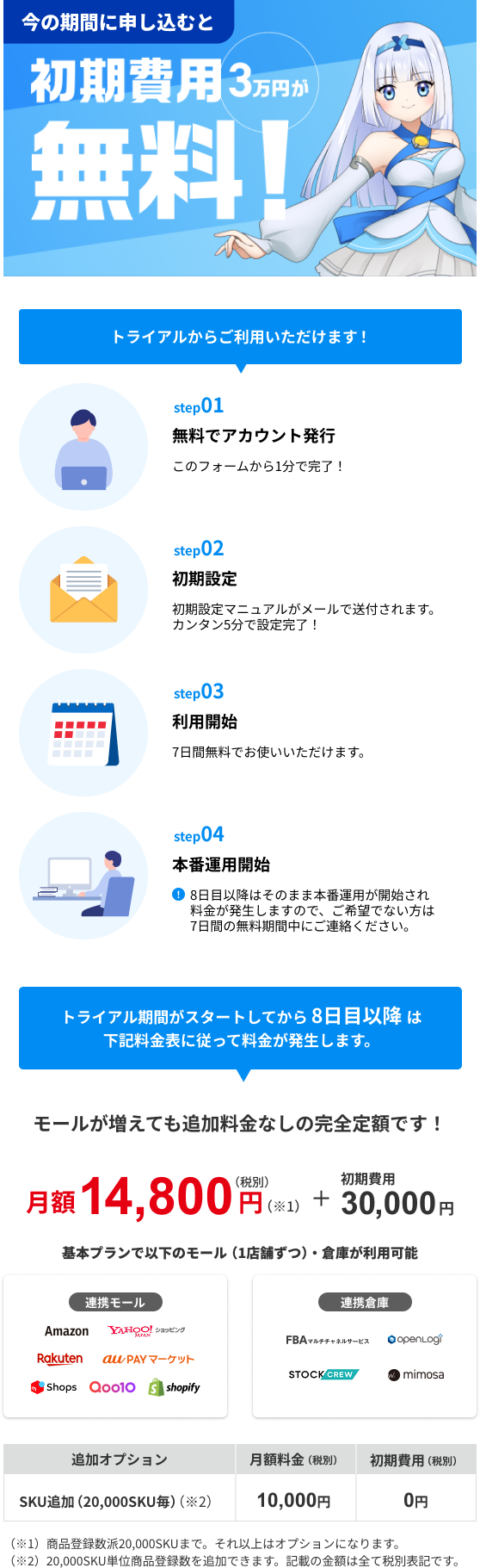 pc-form