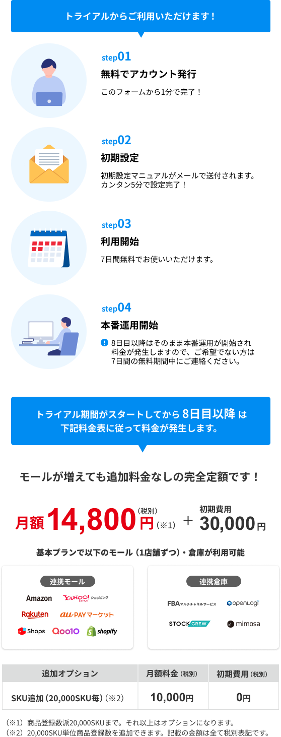 pc-form